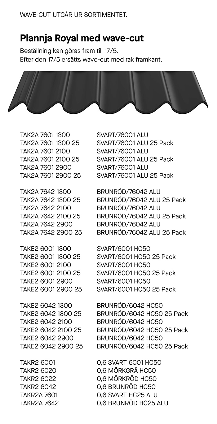 tabell - wave-cut-700px